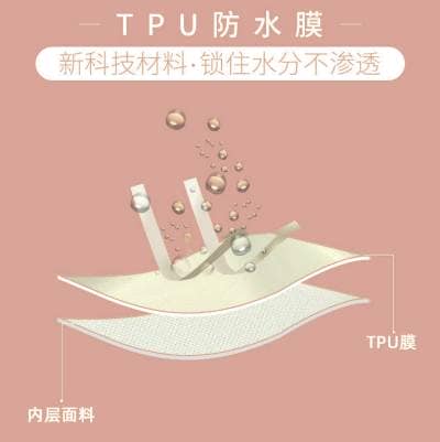 什么是TPU熱熔膠膜？